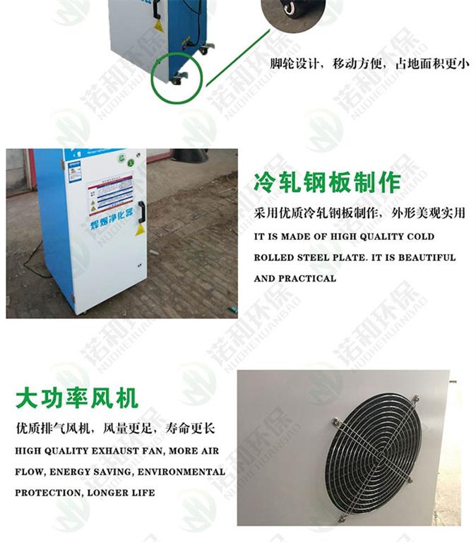 KCB300齒輪泵