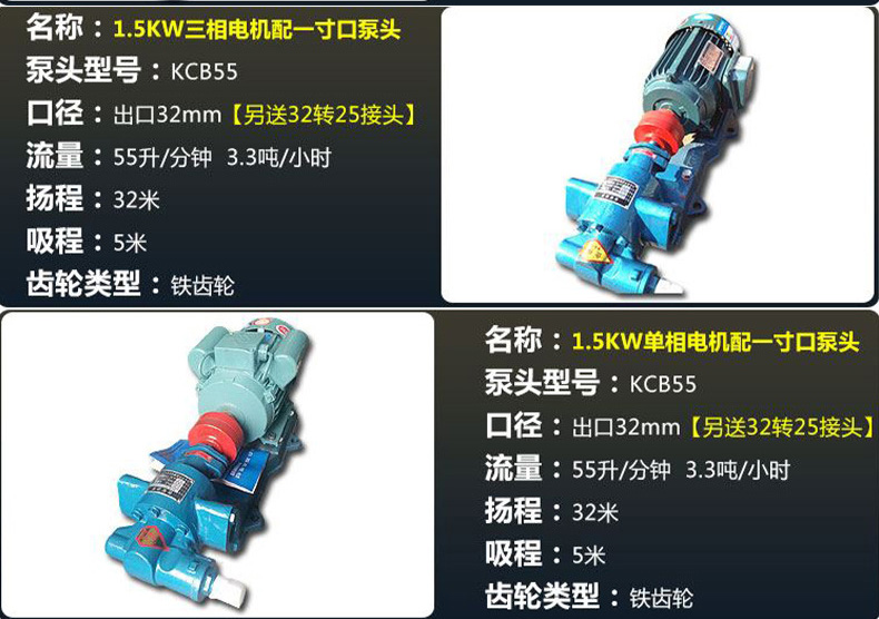 kcb55齒輪油泵